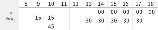 The time schedule of shuttle bus（To Hotel）
