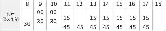班车时刻表（To Toba Sta.）